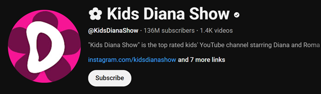 KidsDianaShow